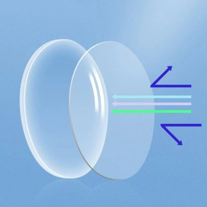 Lady Ultra Light Metal Reading Eyewear Women's Fashion Presbyopic Eyeglasses Diamond Cut Edge Blue Light Reading Glasses Gafas